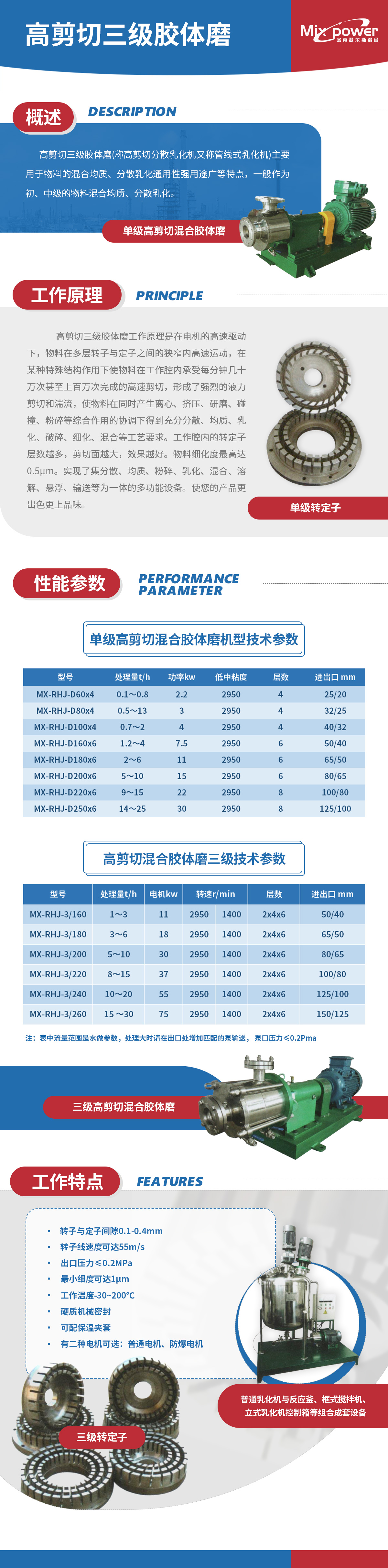 三剪切胶体磨